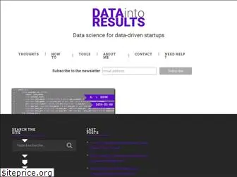 dataintoresults.com