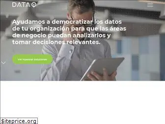 dataiq.com.ar