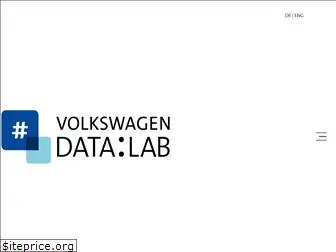 datalab-munich.de