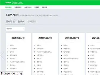 datalab.naver.com