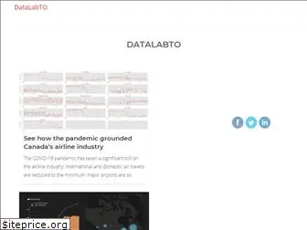 datalabto.ca