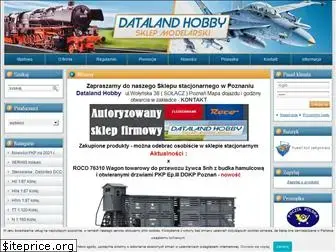 datalandhobby.pl