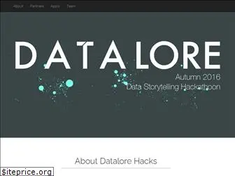 datalorehack.com