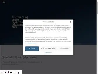 dataminds.dk
