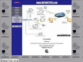 datanetfix.com