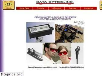 dataoptics.com