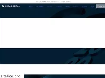 dataorbital.com