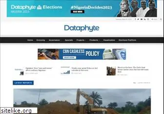 dataphyte.com