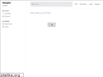 dataplot.co