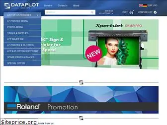 dataplot.de