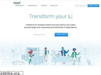 dataplus-research.com