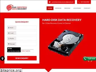 datarecovery.raminfotech.in