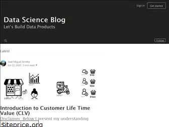 datascience.com.co