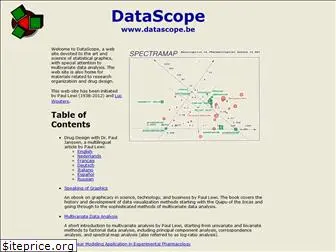 datascope.be