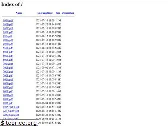 datasheets.avx.com