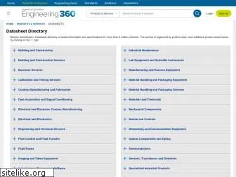 datasheets.globalspec.com