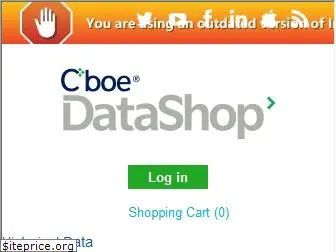 datashop.cboe.com