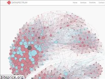 dataspectrum.io