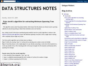 datastructuresnotes.blogspot.com