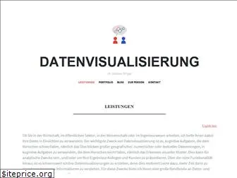 dataviz-jwirges.de