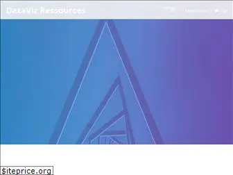 dataviz-ressources.com