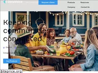 datavoiceint.com