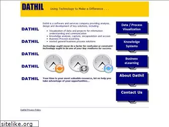 dathil.com