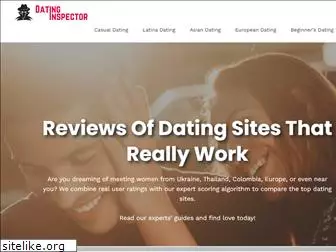 datinginspector.com