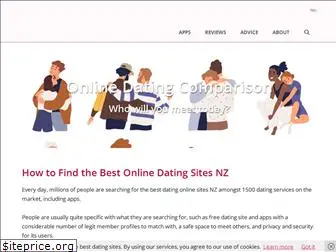 datingroo.nz