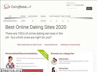 datingscout.co.uk