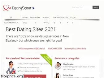 datingscout.nz