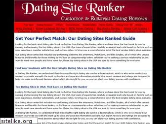 datingsiteranker.com