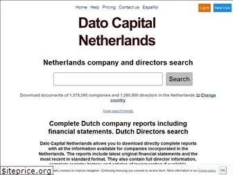 datocapital.nl