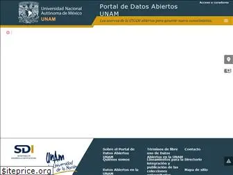datosabiertos.unam.mx