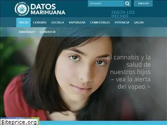 datosmarihuana.org