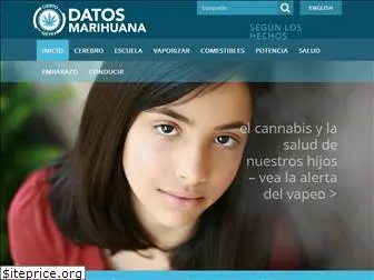 datosmarijuana.com