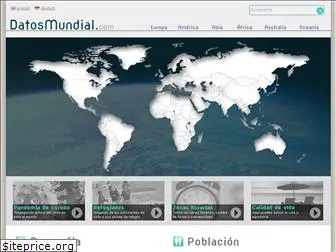 datosmundial.com
