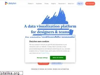 datylon.com