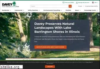 davey.com