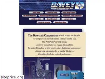 daveycompressor.com