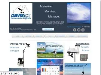 davisinstruments.com.au