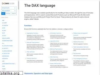 dax.guide