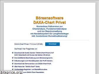 daxa-chart.de