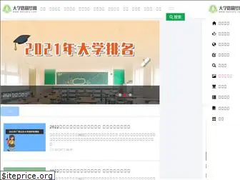 daxuelu.com