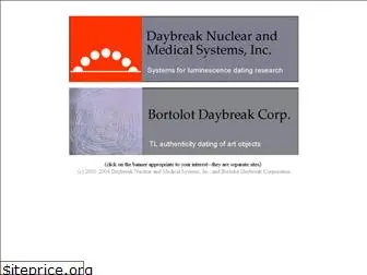 daybreaknuclear.us
