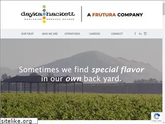 daykahackett.com