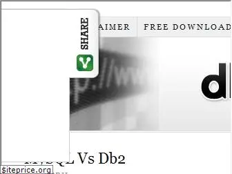 db2tutorial.net