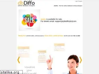 dbdiffo.com