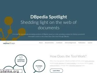 dbpedia-spotlight.org