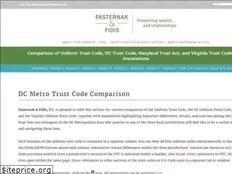 dcmetrotrustcode.com